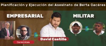 Planung und Ausführung des Mordes an Berta Cáceres wurden 2021 vor Gericht verhandelt: David Castillo als Schlüsselfigur zwischen der Unternehmerfamilie Atala Zablah und den ausführenden Miltärs und Auftragskillern.